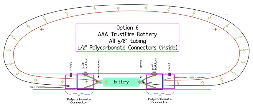 diagram option 6