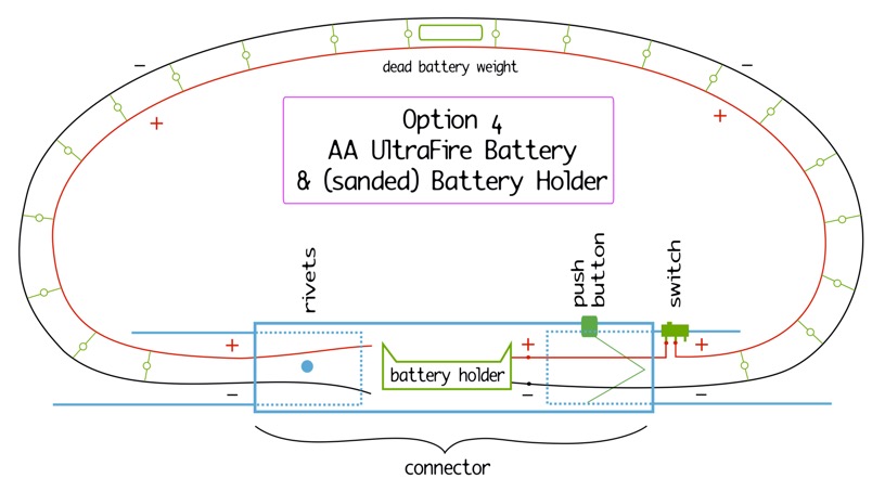 led hoop diagram 2 option 4